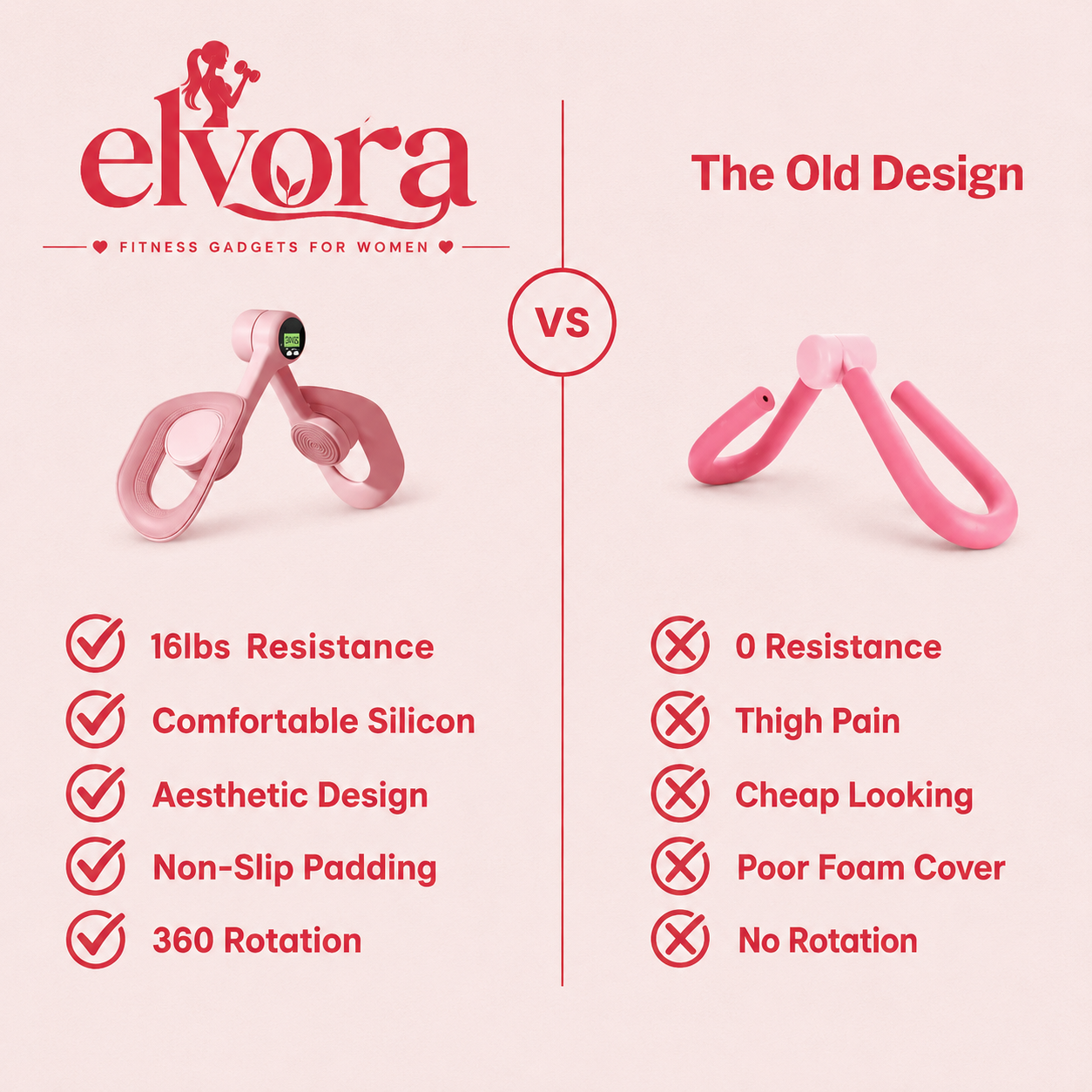Elvora Fit Thigh & Pelvic Trainer