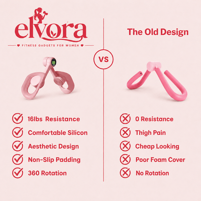 Elvora Fit Thigh & Pelvic Trainer